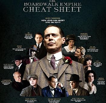 boardwalk empire tv tropes|Boardwalk Empire .